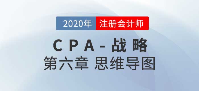 2020年注会《战略》第六章思维导图及自测习题