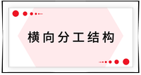 戳我查看考点！