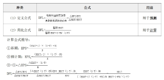 财管02