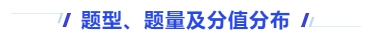 中级会计题型、题量及分值分布