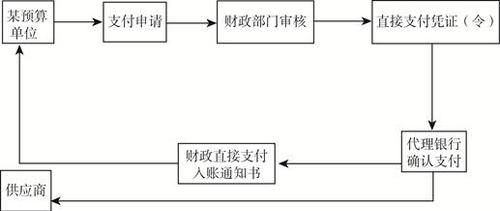 说明: 说明: 194