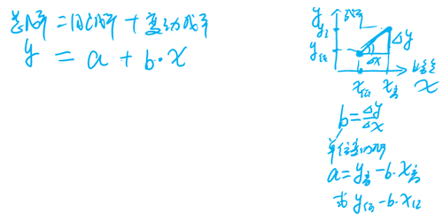 中级会计师