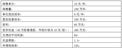 中级会计师