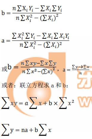 中级财务管理