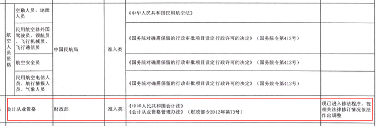 会计从业资格考试