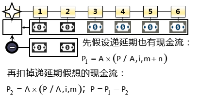 注册会计师