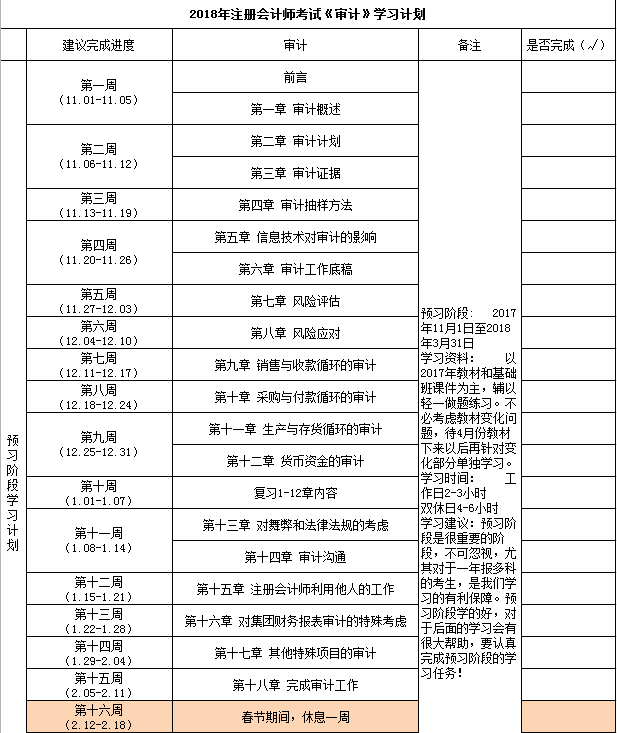 注会审计学习计划