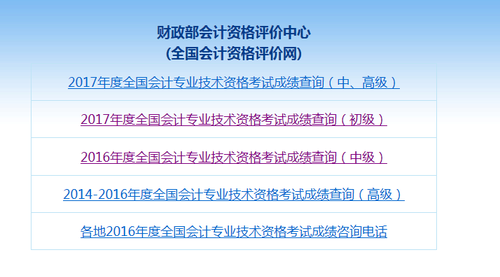 中级会计职称成绩查询
