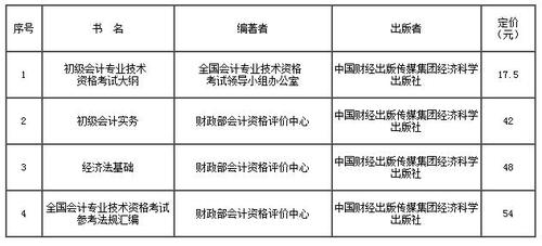 初级会计职称教材