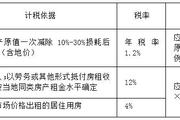 2018税务师《税法二》预习考点：征税范围、纳税人、税率