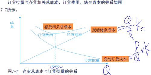 中级会计职称