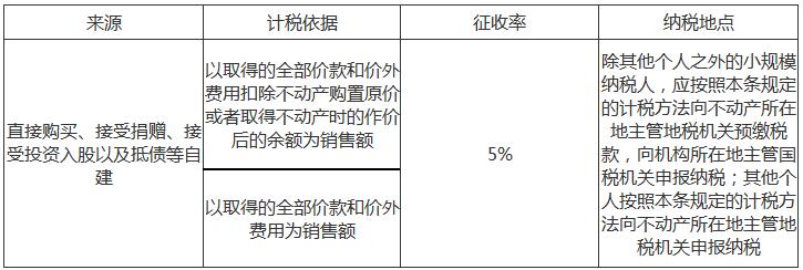 注册会计师3