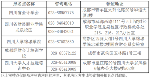 四川省直2018初级会计考后审核时间6月11日-7月2日