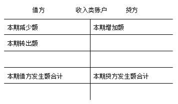 收入类账户结构