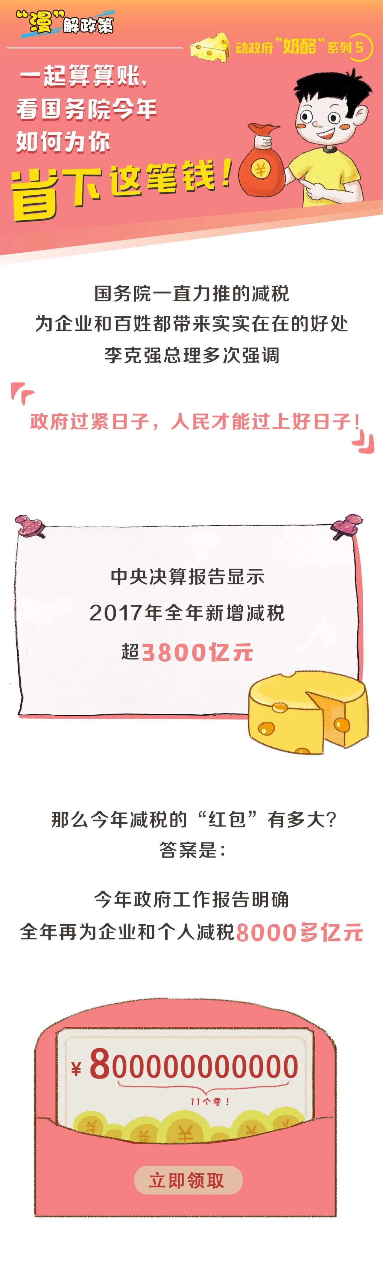 政府决定全年为企业和个人减税8000多亿元