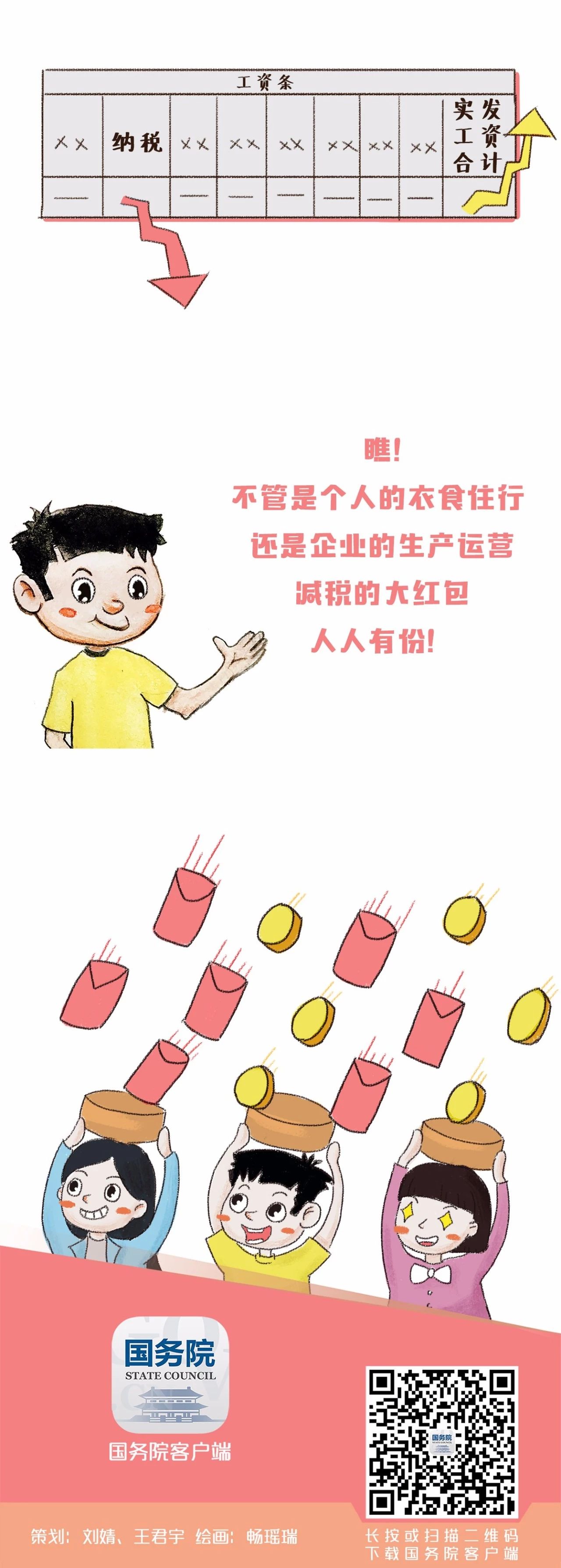 减税惠及全民