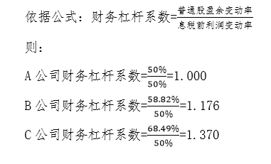 中级财务管理