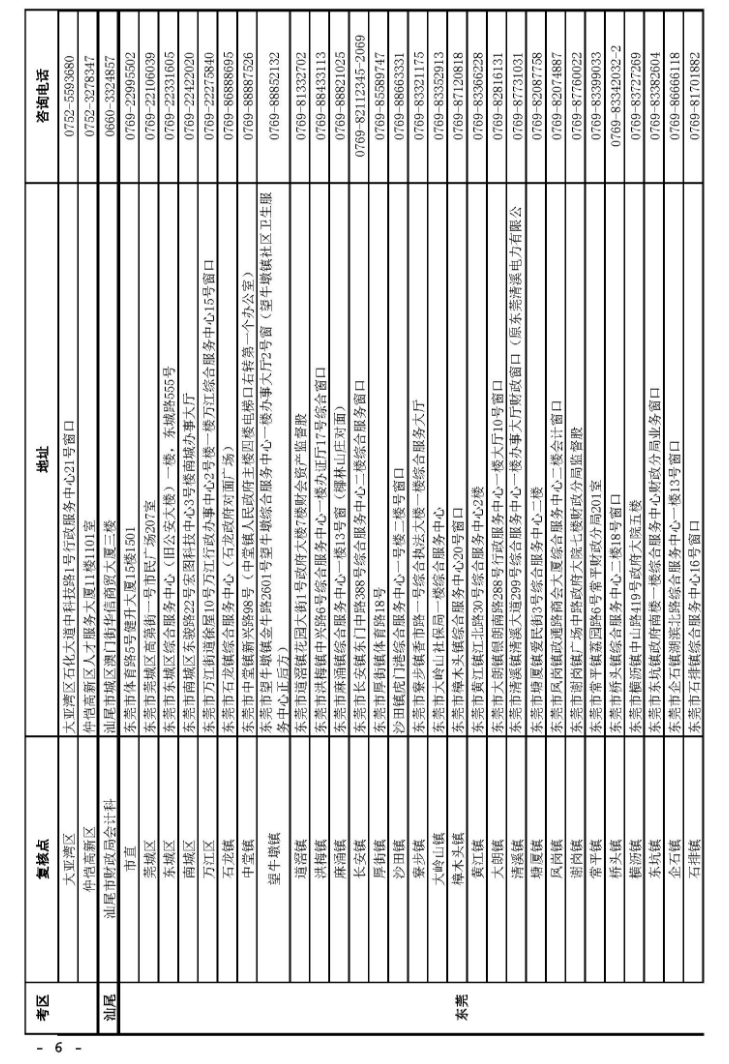 中级会计师考后资格审核