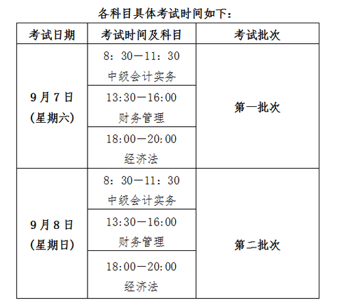 江西2019中级会计考试时间