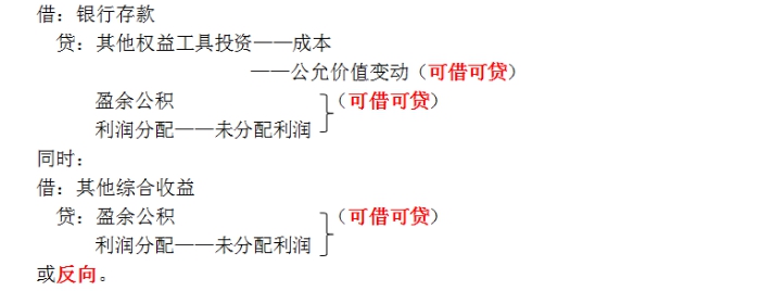 中级会计实务知识点