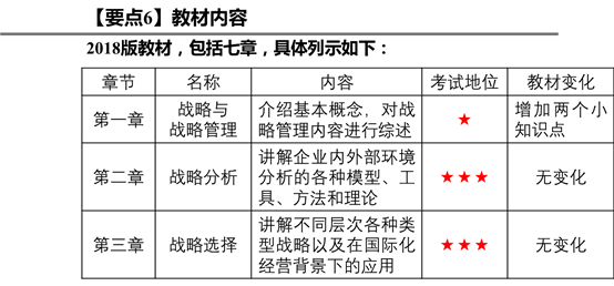 要点6：教材内容