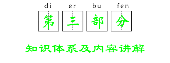 第三部分：知识体系及内容讲解