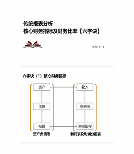 cpa税法