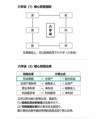 cpa税法