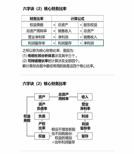 cpa税法