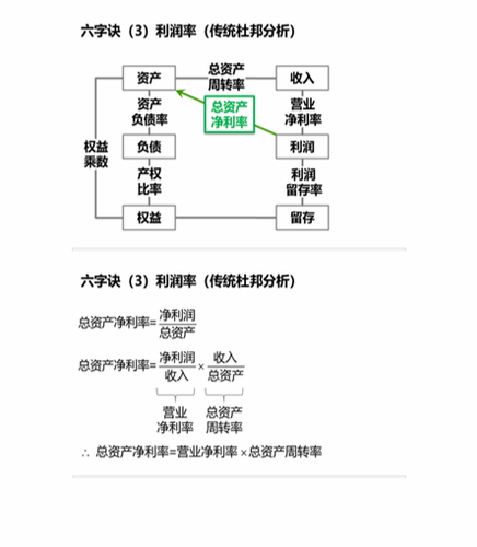 cpa税法