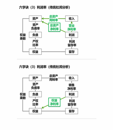 cpa税法