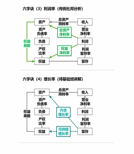 cpa税法