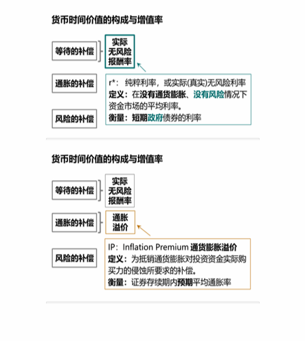 cpa税法