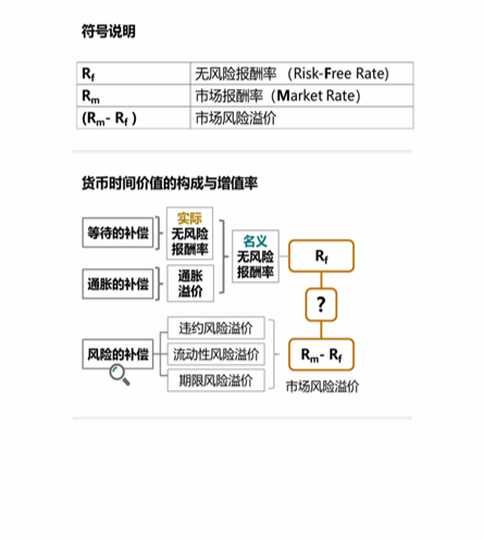 cpa税法