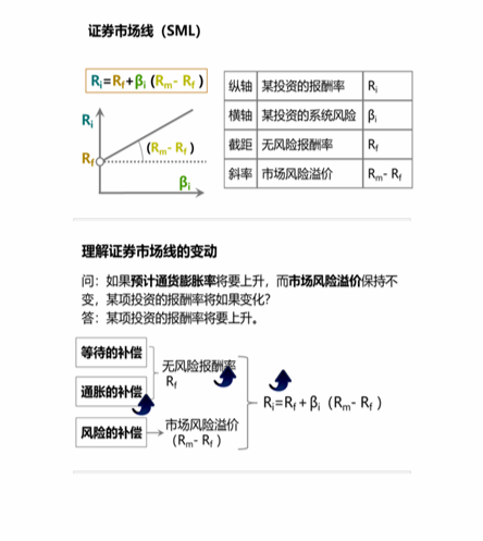 cpa税法