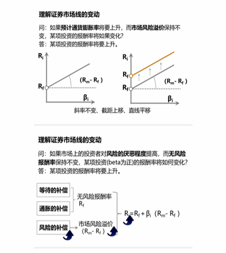 cpa税法