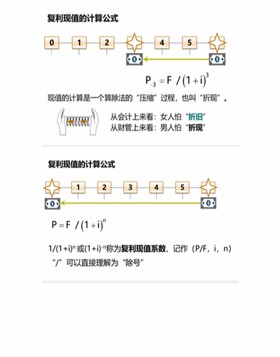 cpa税法