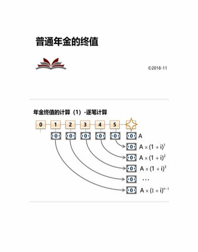 cpa税法