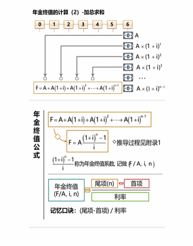 cpa税法