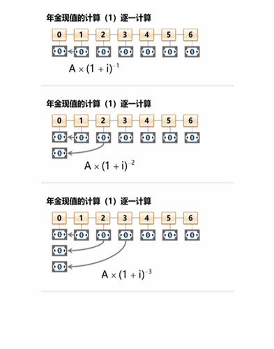 cpa税法