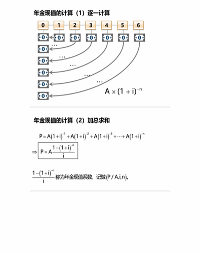 cpa税法