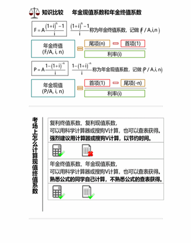 cpa税法