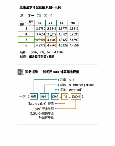 cpa税法