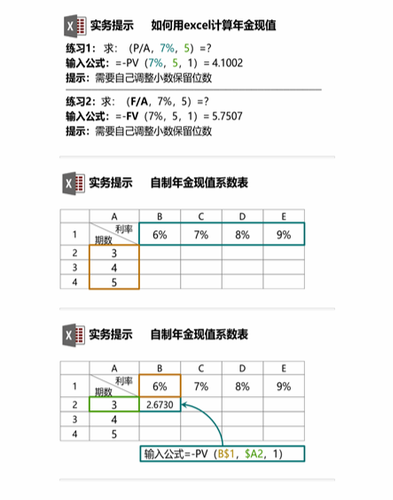 cpa税法