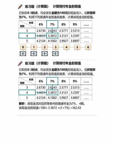 cpa税法