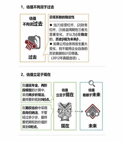 cpa税法