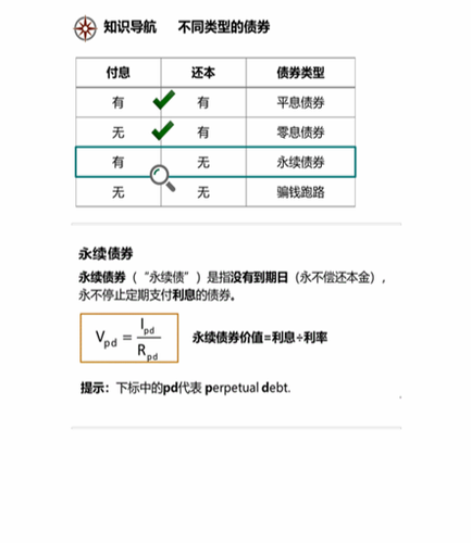 cpa税法