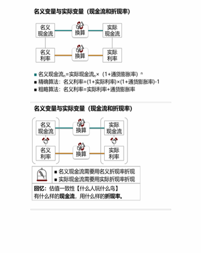 cpa税法