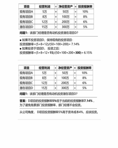 cpa税法