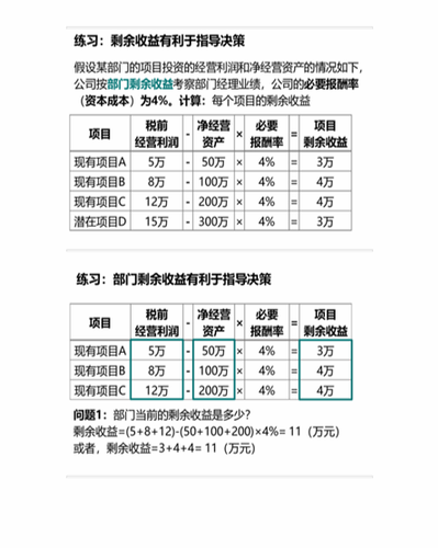 cpa税法